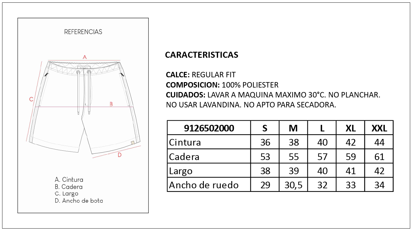 Tabla de Talles Short de Baño Britches